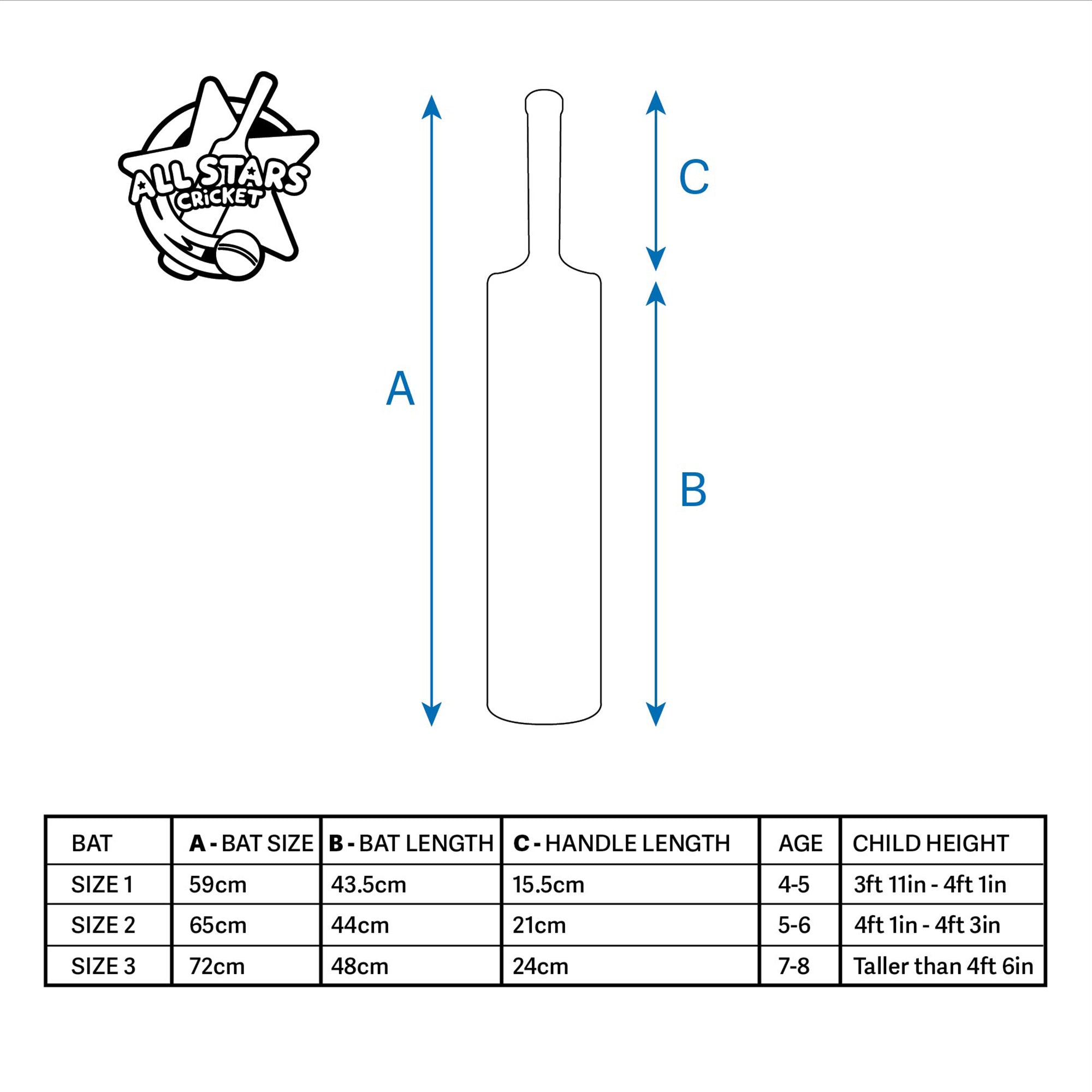 All Stars Plastic Cricket Bat
